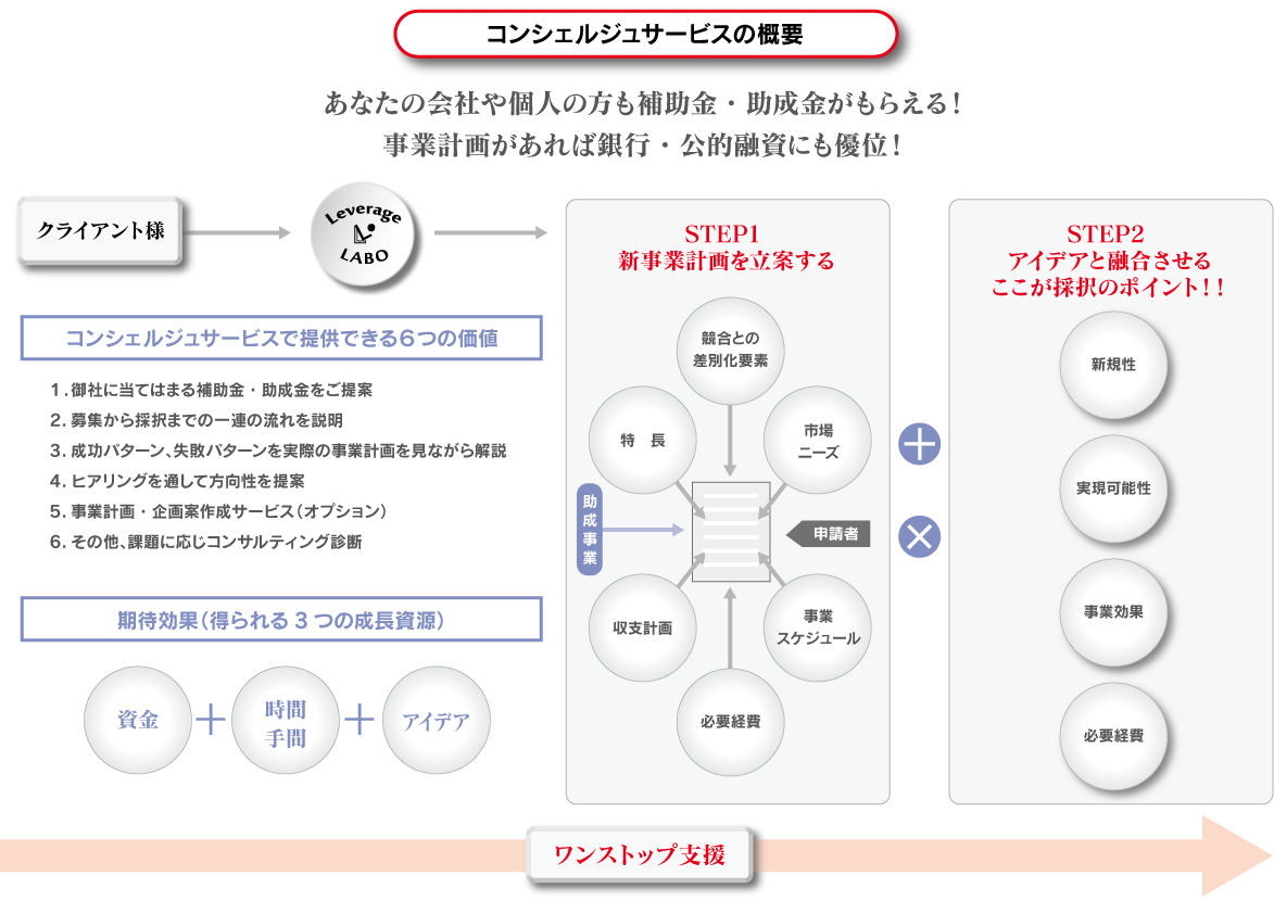 01-2