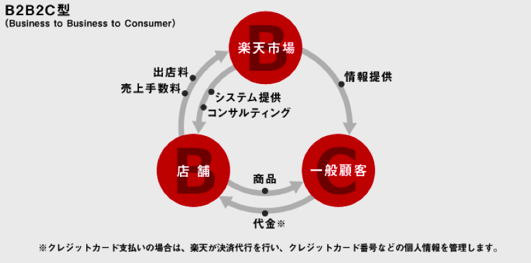 スクリーンショット 2016-05-31 12.18.39