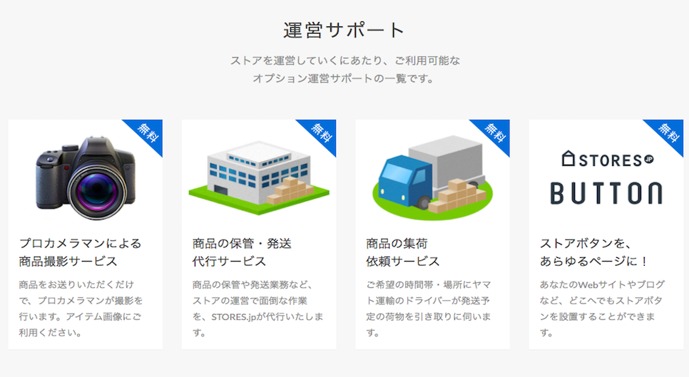 文章
